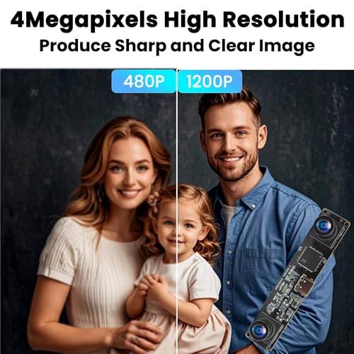 IFWATER 120fps: 3D Stereo USB Camera Global Shutter 1200P – Packaging