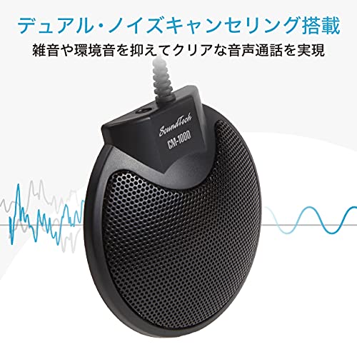 Sound Tech: Sound Tech CM-1000USB Table Top Conference – In Use