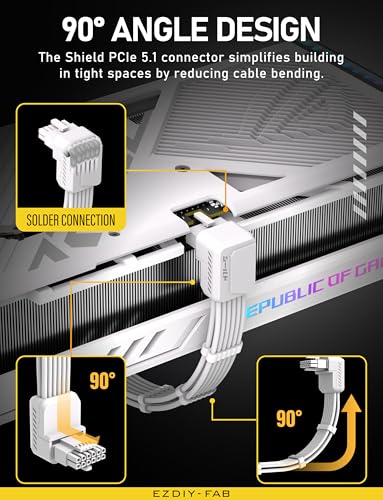 PCIe Extension: EZDIY-FAB Shield PCIE 5.1 GPU Extension – Packaging