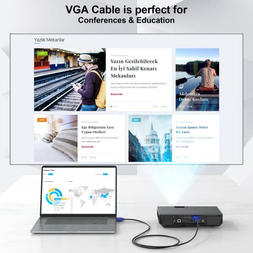 VGA Computer Cable: XiAyriky 10 Pack VGA Male to Male Cord – In Use