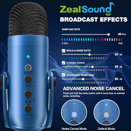 Microphone ZealSound: ZealSound USB Condenser Gaming Mic – Close-up Detail