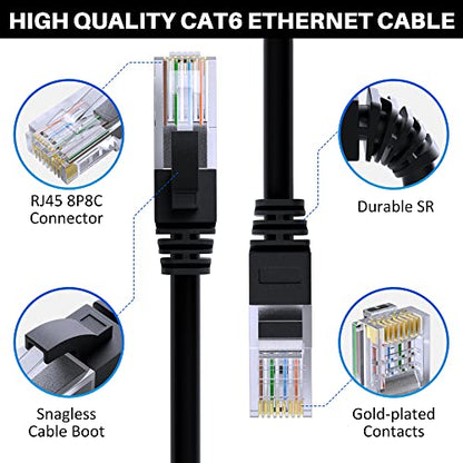 Cat 6 Ethernet Cable: 75ft Long High-Speed Internet Cable – Close-up Detail