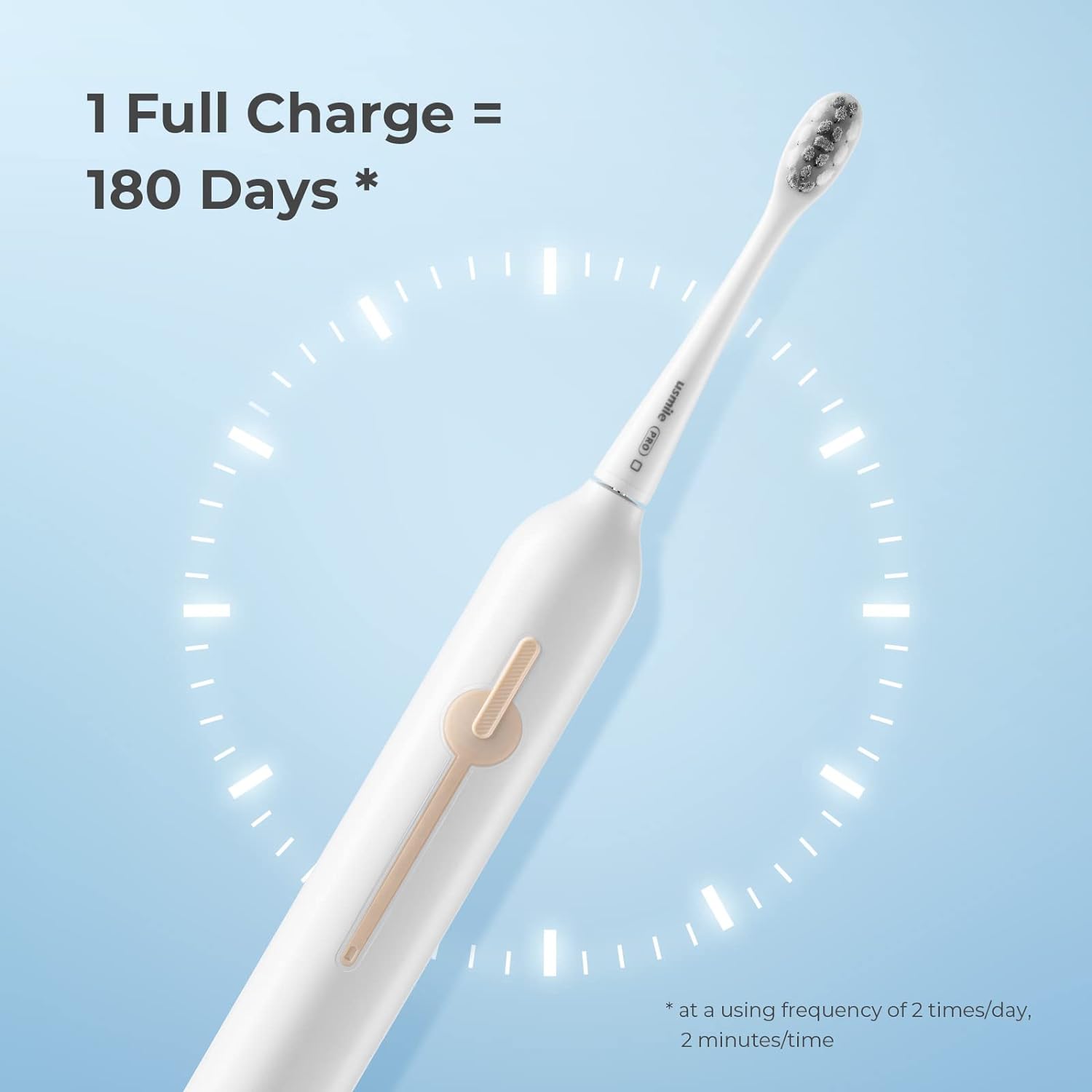 Usmile Electric Toothbrush, USB Rechargeable Sonic Electric Toothbrush for Adults, Whitening Toothbrush with Pressure Sensor, 4-Hour Fast Charge for 6 Months, P1 White