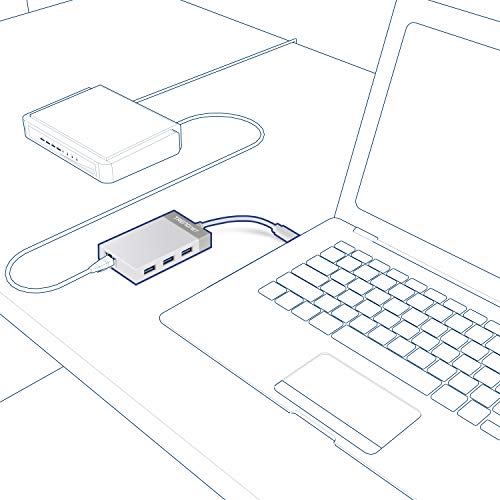 Port Ethernet: TRENDnet 3-Port USB 3.0 Hub TU3-ETGH3 – Packaging