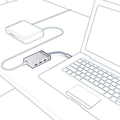 Port Ethernet: TRENDnet 3-Port USB 3.0 Hub TU3-ETGH3 – Packaging