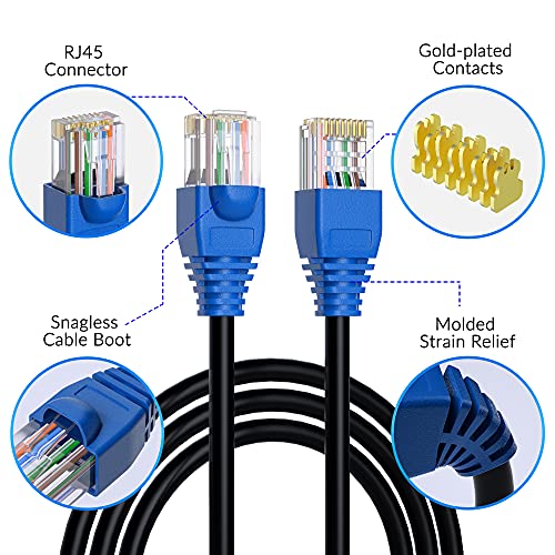 Cat5e Outdoor Ethernet Cable: 150 Feet Heavy Duty Internet – Side View