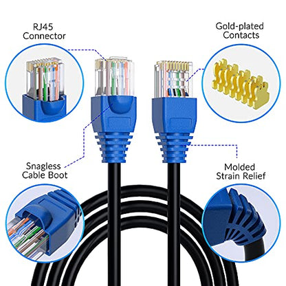 Cat5e Outdoor Ethernet Cable: 150 Feet Heavy Duty Internet – Side View