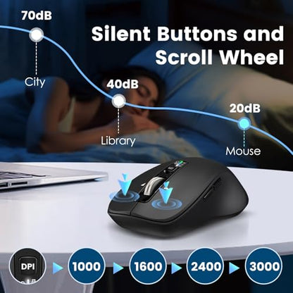 Mouse CITLLA: CITLLA Wireless Bluetooth Mouse USB BT1 BT2 – Back View