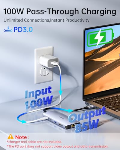 Ethernet Hub: 9-in-1 USB-C to Ethernet Multiport Adapter – Packaging