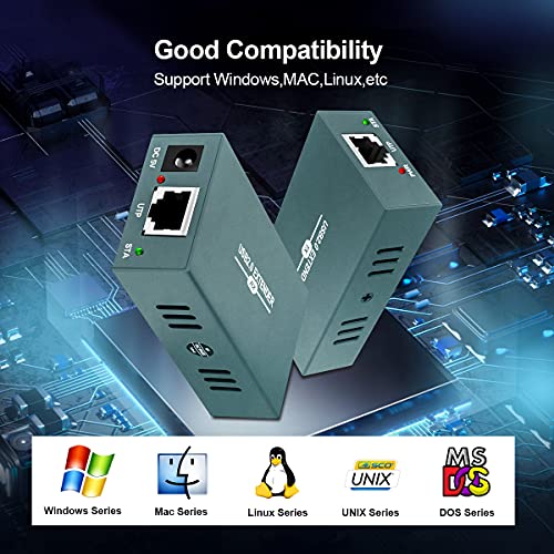 USB Extender Over Ethernet: RJ45 LAN Extension with 4 USB – Close-up Detail