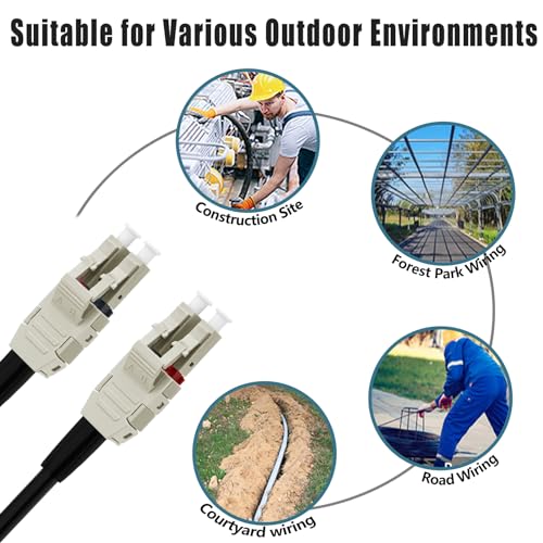 Outdoor Fiber Optic Cable: FLYPROFiber OM3 20M LC to LC – In Use