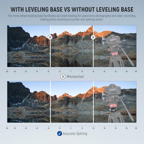 NEEWER Tripod Head Leveling Base Camera Leveler with Bowl – Close-up Detail