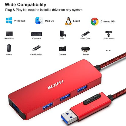 Hub Benfei: Benfei USB 3.0 Hub USB-C 2-in-1 – Back View