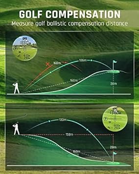 CAMMOO Golf Rangefinder with Slope Grey