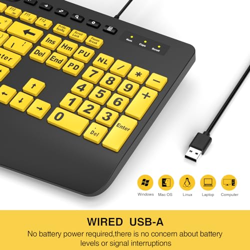 Sablute Large Print Keyboard: Wired Computer Keyboards with – Feature Highlight