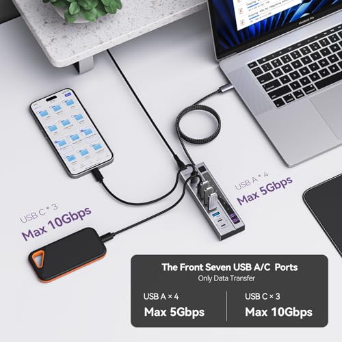 Powered Hub: Minisopuru USB C Hub 10Gbps Data Transfer – Packaging