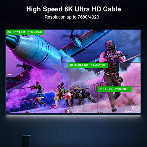 FIBBR 8K Fiber Optic HDMI Cable – Packaging