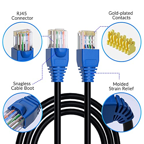 Cat6 Cable: Outdoor Ethernet Cable 150ft Heavy Duty Double – Close-up Detail