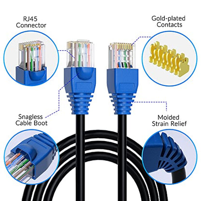 Cat6 Cable: Premium Outdoor Ethernet Cable 250ft Heavy Duty – Close-up Detail
