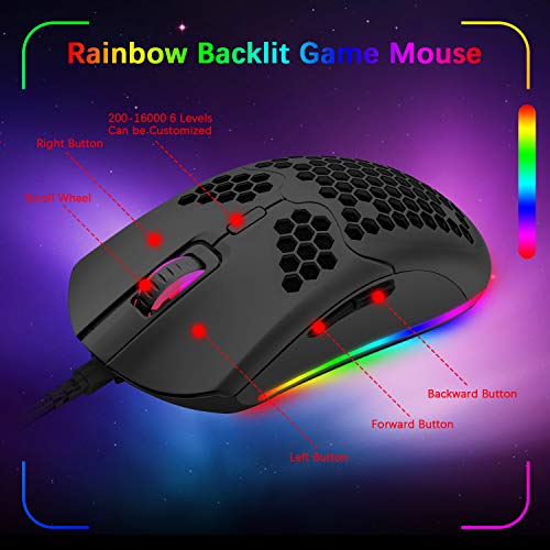 Mouse RGB: LexonElec AJ390 Gaming Mouse and Mousepad Combo – In Use