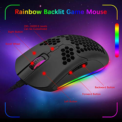 Mouse RGB: LexonElec AJ390 Gaming Mouse and Mousepad Combo – In Use