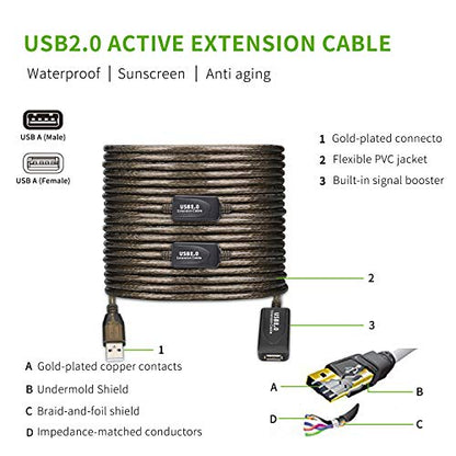 Extension Cable: GGMTY 100 FT USB 2.0 Type A Male to A – Packaging