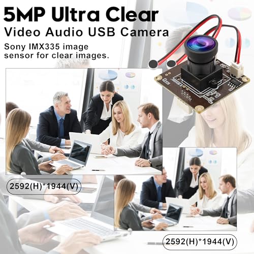ELP 5MP USB Camera Module: High-End Computer Vision Camera – Packaging