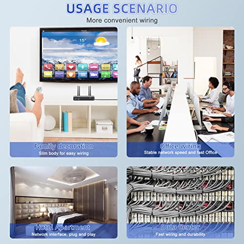 Cat 8 Ethernet Cable: AoforzTech High-Speed Network – Packaging