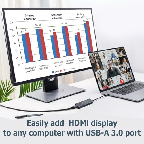 Adapter External: USB 3.0 to HDMI Converter with USB – Side View