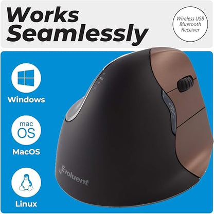 Vertical Mouse: Evoluent VM4SW Right-Hand Ergonomic Mouse – In Use