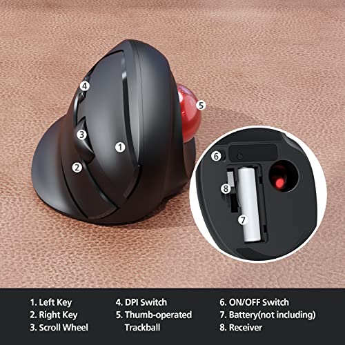 Mouse Micropack: MicroPack Trackball Wireless Mouse – In Use