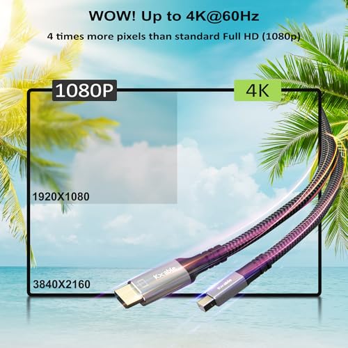 DisplayPort Cable: 4K Mini DisplayPort to HDMI Cable 15ft – Close-up Detail