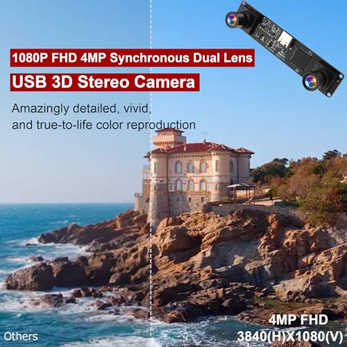 Camera Webcam: MMlove USB Stereo Camera Synchronous Dual – Side View
