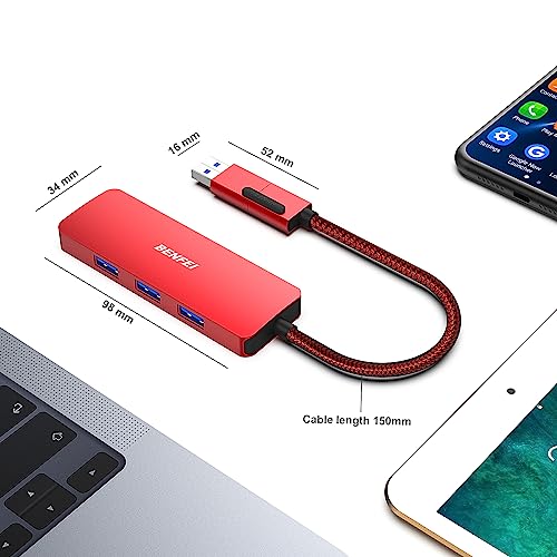 Hub Benfei: Benfei USB 3.0 Hub USB-C 2-in-1 – Feature Highlight