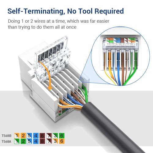 Tool Zoerax: Zoerax 50-Pack Cat6 Tool-Less RJ45 Keystone – Side View