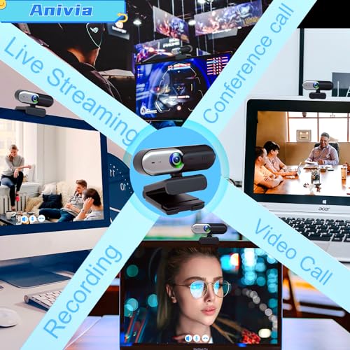 1080p Webcam: Premium High-End PC Webcam with Privacy Slide – Close-up Detail