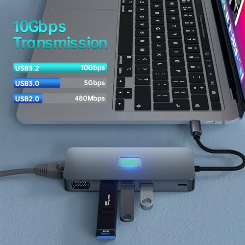 Laptop Docking Station: Homsmark 11-in-1 Dual Monitor 3.2 – Close-up Detail