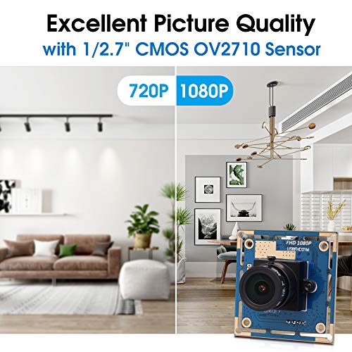 Camera SVPRO: SVPRO 1080P USB Camera 2.8mm Lens – Close-up Detail