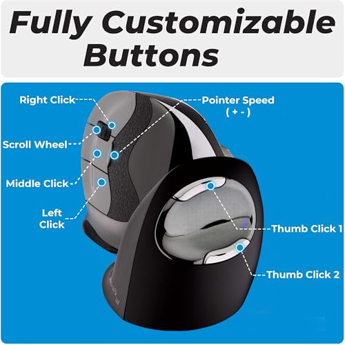 Mouse Vertical: Evoluent VMDL Vertical Mouse 4 Right-Hand – Packaging