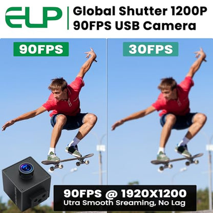 Camera ELP: ELP Global Shutter USB Wide Angle Webcam 1080P – Packaging