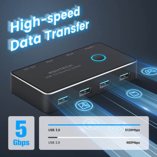 USB 3.0 Switch: RSHTECH Aluminum USB Switch Selector with 4 – Close-up Detail
