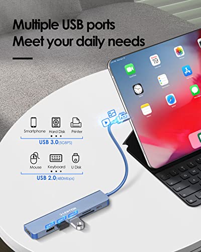Lention Hub: LENTION USB C Hub CB-CE18 100W Charging – In Use
