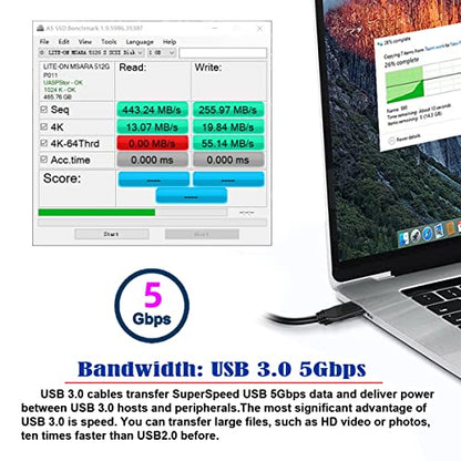 Cable USB3.0: CY Micro USB3.0 Single Screw Locking to – Close-up Detail