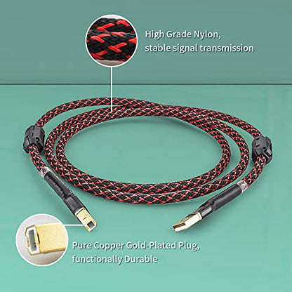 Tertullus HiFi USB 2.0 Cable A to B – Packaging