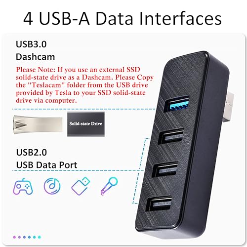 Leiakendi Glove Box USB Hub: Tesla 2024-2025 Model 3 – In Use