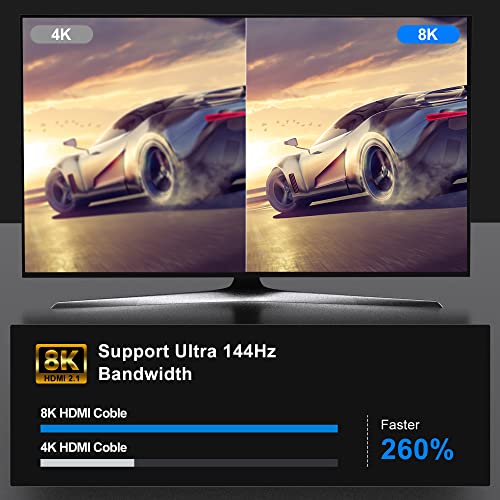 Long HDMI Cable: 8K 100ft Fiber Optic Cable 2.1 – Close-up Detail