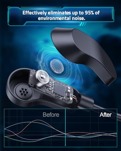 Gaming Vakedy: Vakedy Wireless Gaming Headset HW11 2.4GHz – In Use