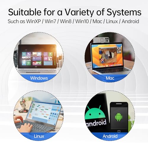 Yosoo Health Monitor: Yosoo Health Gear 1080P USB Camera – Packaging