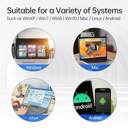 Yosoo Health Monitor: Yosoo Health Gear 1080P USB Camera – Packaging
