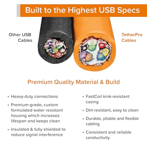 Tether Tools: TetherPro USB 2.0 to Mini-B 5-Pin Cable – Packaging